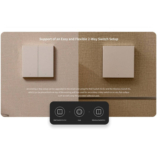 سويج جداري ذكي اكارا  Aqara Wall Switch H1  (No Neutral. Single rocker)
