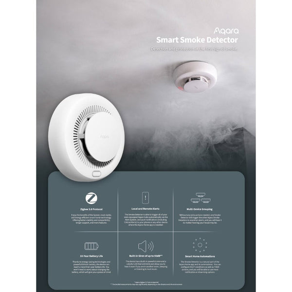 Aqra Smart Smoke Detector