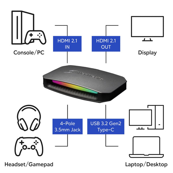 بطاقة التقاط للبث والالعاب AVerMedia HDMI 2.1 Capture Card for Streaming and Gaming - 4K, VRR and HDR Support - PS5, Xbox Series X/S, PS4, Switch - GC553G2 Live Gamer Ultra 2.1