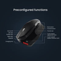 ماوس لاسلكي مريح لأجهزة الكمبيوتر Contour Design Unimouse Mouse Wireless - Wireless Ergonomic Mouse for Laptop and Desktop Computer Use - 2.4GHz Fully Adjustable Mouse - Mac & PC Compatible - (Right-Hand)