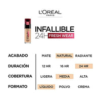 كريم اساس انفاليبل 24 ساعة من لوريال باريس - 125 روز ناتشورال L'Oreal Paris Infallible 24H Foundation, 125 Natural Rose, 30 ml