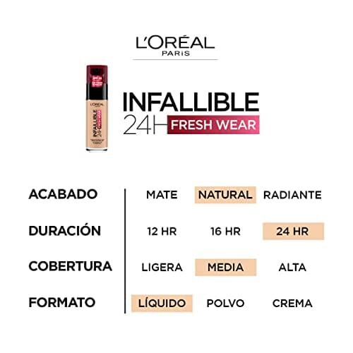 كريم اساس انفاليبل 24 ساعة من لوريال باريس - 125 روز ناتشورال L'Oreal Paris Infallible 24H Foundation, 125 Natural Rose, 30 ml