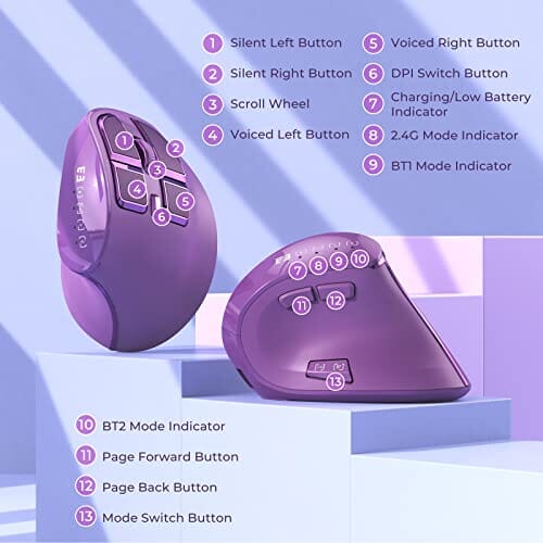 ماوس سيندا مريح عمودي لاسلكي ضوئي قابل لإعادة الشحن seenda Ergonomic Mouse, Wireless Vertical Mouse - Rechargeable Optical Mice for Multi-Purpose (Bluetooth 5.0 + Bluetooth 3.0 + USB Connection) Compatible Apple Mac and Windows Computers - Purple