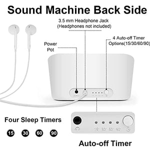 جهاز الضوضاء  38 صوتًا للأطفال للنوم مدمج بمكبر صوت مزدوج مع شاحن White Noise Machine 38 Sounds Baby Sound Machine for Sleeping Built in Dual Speaker with USB Charger Timer Memory Sound Therapy for Adults Home Office