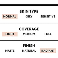 كريم بي بي خفيف الوزن من كوفرجيرل COVERGIRL Smoothers Lightweight BB Cream, Fair to Light 805, 1.35 oz (Packaging May Vary) Lightweight Hydrating 10-In-1 Skin Enhancer with SPF 21 UV Protection