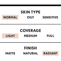 كريم بي بي خفيف الوزن من كوفرجيرل COVERGIRL Smoothers Lightweight BB Cream, 1 Tube (1.35 Ounce), Light to Medium 810 Skin Tones, Hydrating BB Cream with SPF 21 Sun Protection (Packaging May Vary)