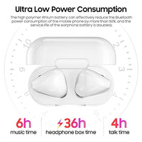 سماعات بلوتوث لاسلكية مع حقيبة شحن Wireless Earbuds, Bluetooth 5.0 Earbuds, Earphones Wireless Bluetooth with Charging case, Ear Bud & in-Ear Headphones IPX6 Waterproof, Wireless Ear Buds with Mic Auto Pairing for iPhone/Samsung