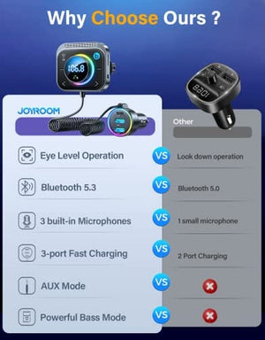 محول سيارة بلوتوث Bluetooth 5.3 FM/AUX Car Adapter, JOYROOM【Air Vent Installation & Bass Boost】 3 Ports PD&QC 3.0 FM Transmitter, Radio Receiver for Car HD Calling and Enjoy Music