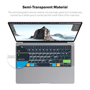 غطاء لوحة مفاتيح JCPal Adobe Photoshop Shortcut Guide Keyboard Cover for 2021/2023 M1/M2 Apple MacBook Pro 14 inch and MacBook Pro 16 inch, 2022 M2 Apple MacBook Air 13 inch (US-Layout)