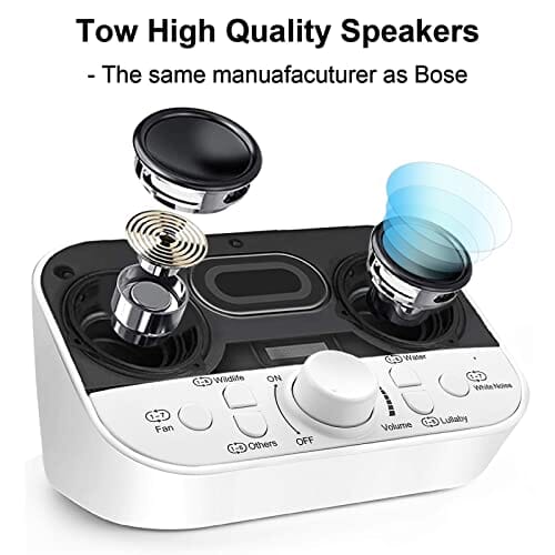 جهاز الضوضاء  38 صوتًا للأطفال للنوم مدمج بمكبر صوت مزدوج مع شاحن White Noise Machine 38 Sounds Baby Sound Machine for Sleeping Built in Dual Speaker with USB Charger Timer Memory Sound Therapy for Adults Home Office