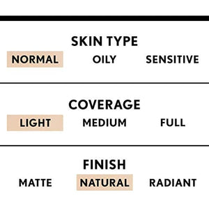 كريم أساس سائل تروبلند من كوفرجيرل COVERGIRL truBlend Liquid Foundation Makeup Tawny D5, 1 oz (packaging may vary) (Pack of 4)