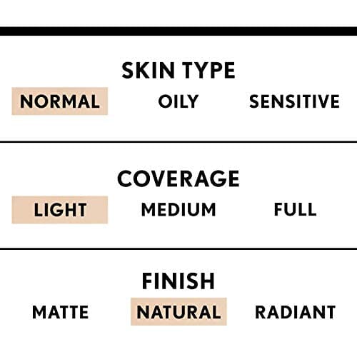 كريم أساس سائل تروبلند من كوفرجيرل COVERGIRL truBlend Liquid Foundation Makeup Tawny D5, 1 oz (packaging may vary) (Pack of 4)