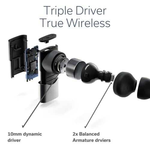 سماعات الأذن اللاسلكية - علبة شحن صغيرة الحجم Status Between Pro True Wireless Earbuds - Downsized Charging Case - Built-in 4 Microphones - Hybrid Triple Driver - 12 + 36 Hour Battery - Bluetooth 5.2 - Noise-Isolating Fit - Metal Exterior