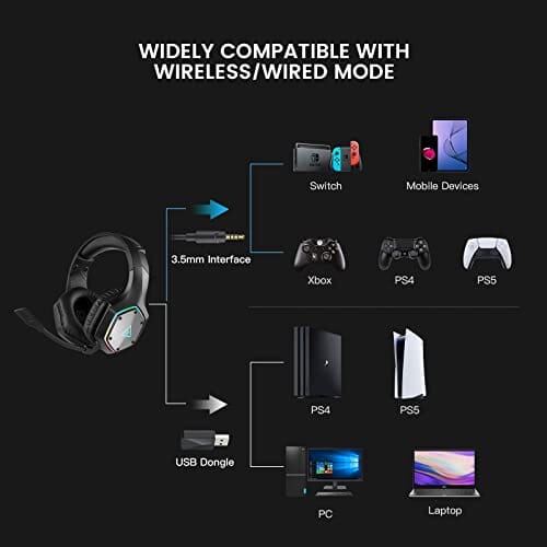 سماعة رأس لاسلكية للكمبيوتر EKSA E1000WT USB Wireless Headset for PC PS4 PS5-7.1 Surround Sound, Noise Cancelling Microphone, 36 Hour Battery, 2.4G USB Dongle, Game/Music Mode, Gaming Headphones for Computer, Laptop