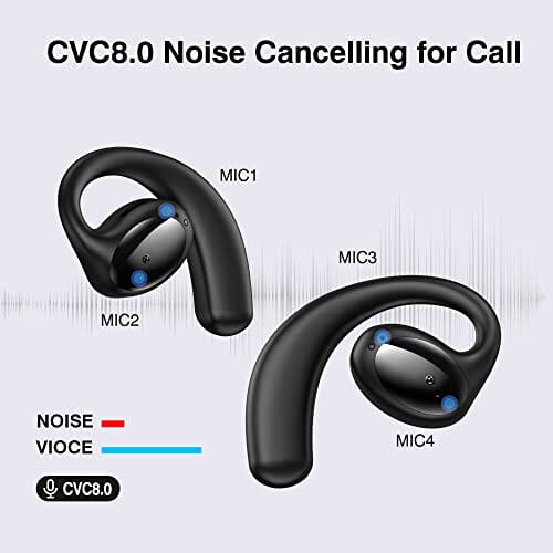 Cvc8 best sale noise cancellation