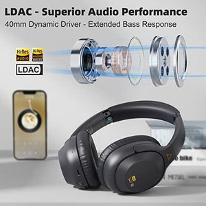 سماعات رأس نشطة لإلغاء الضوضاء مع أوضاع متعددة Ankbit E500Pro+ Hybrid Active Noise Cancelling Headphones w/Multi Modes, Wireless Over-Ear Headphones w/LDAC for Hi-Res Audio, Bluetooth Headphones 90 Hours Playtime ENC for Phone-Call/Gaming/Meeting