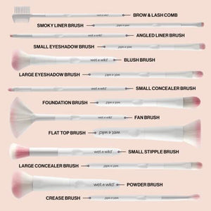 فرشاة دمج مسطحة من ويت آند وايلد كابوكي براش للأساس السائل والمعدني wet n wild Kabuki Brush, Flat Top Blending Brush, For Liquid & Mineral Foundation, Ergonomic Handle