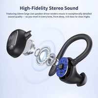 سماعات أذن لاسلكية تعمل بالبلوتوث Wireless Earbuds Bluetooth Headphones 50H Playtime Bluetooth 5.3 Digital LED Display Over-Ear Earphones with Earhook Sports Headphones IPX7 Waterproof Headsets with Mic Deep Bass for Running Workout