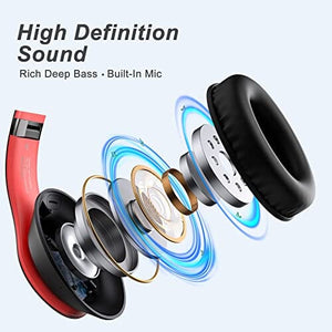 سماعات بلوتوث لاسلكية فوق الأذن Glynzak Wireless Bluetooth Headphones Over Ear 65H Playtime HiFi Stereo Headset with Microphone and 6EQ Modes Foldable Bluetooth V5.3 Headphones for Travel Smartphone Computer Laptop