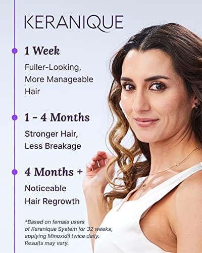 بخاخ فوهة ممتد لعلاج إعادة نمو الشعر  Keranique Hair Regrowth Treatment Extended Nozzle Sprayer - 2% Minoxidil, 30 Day Supply - Regrow Thicker-Looking Hair, Helps Revitalize Hair Follicles, 2 Fl Oz (Pack of 1)