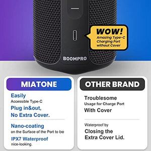 مكبر صوت لاسلكي MIATONE Bluetooth Speakers 36W Portable Speaker with Stereo Sound Bass, Bluetooth 5.3 Wireless Speaker USB Type C Outdoor, 5000mAh 16H Playtime IPX7 Waterproof, Color Lights Speaker (Black)