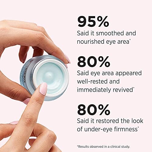 كريم آي تي كوزمتيكس باي باي تحت العين  - IT Cosmetics Bye Bye Under Eye Eye Cream - Hydrating, Quick-Absorbing Formula - Smooths The Look Of Fine Lines & Wrinkles, Visibly Brightens Dark Circles - With Hyaluronic Acid - 0.5 Fl Oz