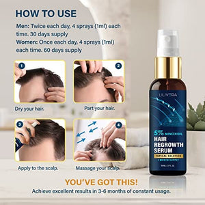 بخاخ مينوكسيديل  لإعادة نمو الشعر  Minoxidil for Men and Women - 5% Minoxidil Spray for Hair Regrowth - Hair Growth Serum 60ML - Hair Loss treatment for Women- 1 Month Supply