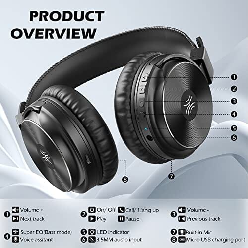 سماعات رأس لاسلكية فوق الأذن سماعة بلوتوث 5.2 مع ميكروفون OneOdio A11 Wireless Headphones Over Ear, Bluetooth 5.2 Headset w/ CVC8.0 Mic, Hi-Fi Audio & Deep Bass, Comfortable Memory Foam Ear Cups, Wired & Wireless 2-in-1 for Travel Home Office