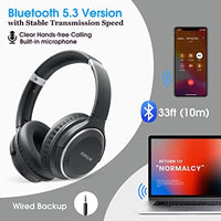 سماعات رأس لاسلكية لوقت التشغيل 65 ساعة مع ميكروفون RUNOLIM Bluetooth Headphones Over Ear, 65 Hours Playtime Wireless Headphones with Microphone, Lightweight Foldable & Portable Stereo Bass Headsets for Smartphone, Tablet, Computer, MP3/4