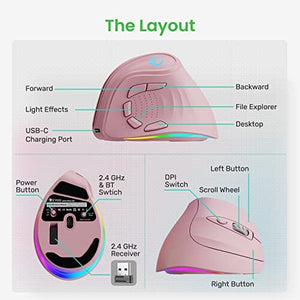 ماوس مريح عمودي لاسلكي قابل لإعادة الشحن IFYOO 2.4G and BT 5.1 Dual Mode RGB Rechargeable Wireless Vertical Ergonomic Mouse, 5 Side Buttons, Max 4000 DPI, for PC Computer Notebook Laptop, for Windows 11 10, Mac iPad OS, Android - Pink