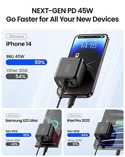  USB C Charger, INIU 30W PD QC 3.0 Dual Port Type C Charger Fast  Charging Block, USB C Wall Charger with Foldable Plug for iPhone 15 14 13  12 11 Pro