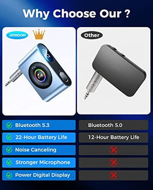 محول بلوتوث 5.3 AUX للسيارة Bluetooth 5.3 AUX Adapter for Car [Multifunction Button& Battery Life Display] Noise Cancelling Bluetooth Music Receiver for Car/Home Stereo/Wired Headphones/Hands-Free Call, 22H Battery Life, Metal