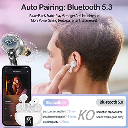 سماعات أذن لاسلكية بتقنية البلوتوث مع ميكروفون  Wireless Earbuds Bluetooth Earbuds 60H Playtime LED Power Display Charging Case Bluetooth 5.3 Headphone with Noise Cancellation Mic, Stereo Sound, IPX5 Ear Buds for iPhone/Samsung/Android/iOS,White