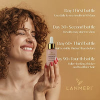 مصل نمو الشعر النباتي Lanmeri Vegan Hair Growth Serum - Natural Hair Regrowth and Hair Loss Treatments for Women & Men - Scalp Serum for Thinning Hair and Hair Loss - Fuller-looking, Thicker and Healthier Hair in 90 Days, All Hair Types