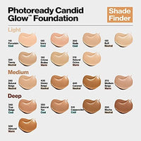 كريم أساس كانديد جلو مويستشر جلو مضاد للتلوث من ريفلون Revlon PhotoReady Candid Glow Moisture Glow Anti-Pollution Foundation with Vitamin E & Prickly Pear Oil, Anti-Blue Light Ingredients, without Parabens, Pthalates, & Fragrances, Honey Beige, 0.75 oz