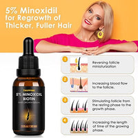 مصل نمو الشعر مينوكسيديل  Minoxidil 5% Hair Growth Serum Oil Biotin Hair Regrowth Treatment for Scalp Hair Loss Hair Thinning for Men Women 1 fl.oz