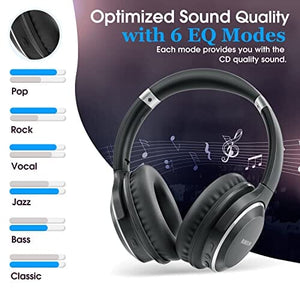 سماعات رأس لاسلكية لوقت التشغيل 65 ساعة مع ميكروفون RUNOLIM Bluetooth Headphones Over Ear, 65 Hours Playtime Wireless Headphones with Microphone, Lightweight Foldable & Portable Stereo Bass Headsets for Smartphone, Tablet, Computer, MP3/4