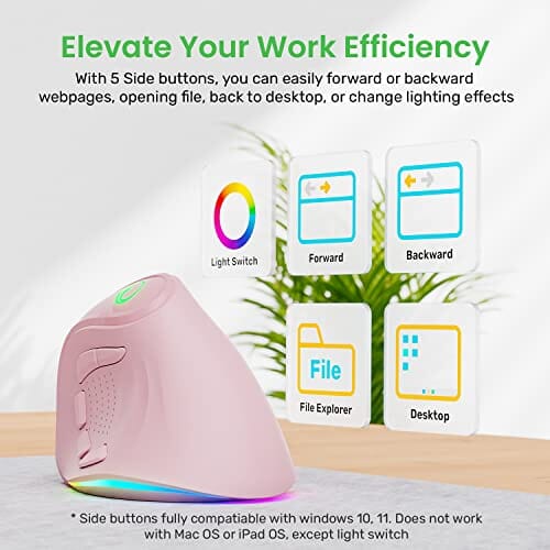 ماوس مريح عمودي لاسلكي قابل لإعادة الشحن IFYOO 2.4G and BT 5.1 Dual Mode RGB Rechargeable Wireless Vertical Ergonomic Mouse, 5 Side Buttons, Max 4000 DPI, for PC Computer Notebook Laptop, for Windows 11 10, Mac iPad OS, Android - Pink