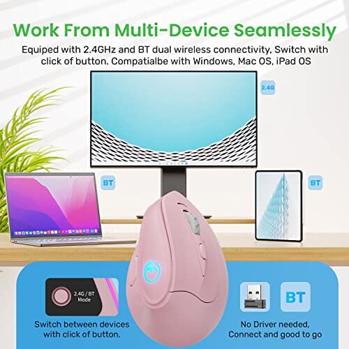 ماوس مريح عمودي لاسلكي قابل لإعادة الشحن IFYOO 2.4G and BT 5.1 Dual Mode RGB Rechargeable Wireless Vertical Ergonomic Mouse, 5 Side Buttons, Max 4000 DPI, for PC Computer Notebook Laptop, for Windows 11 10, Mac iPad OS, Android - Pink