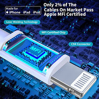 شاحن سيارة [Apple MFi Certified] iPhone Car Charger, KYOHAYA 60W Dual PD USB-C Power PPS Super Fast Car Charger with 2 Pack Type C to Lightning Quick Charging Cable for iPhone 14/13/12/11/XS/XR/X/SE/iPad/AirPods